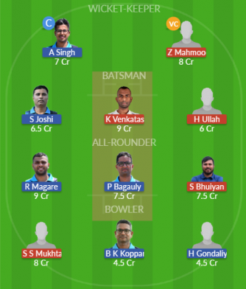 Dream11 SL Team