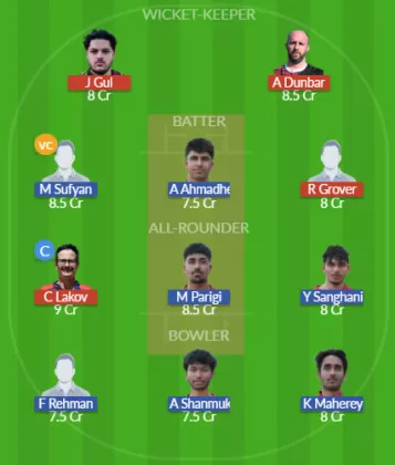 Dream11 SL Team