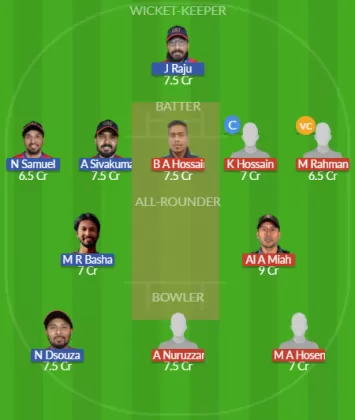 Dream11 SL Team