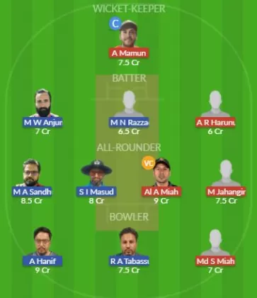 Dream11 SL Team