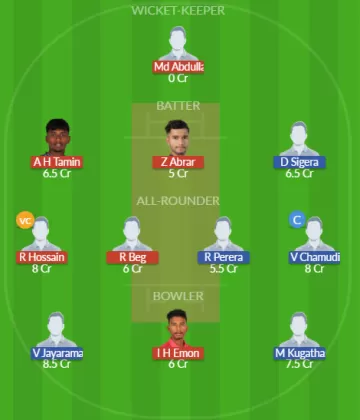 Dream11 SL Team