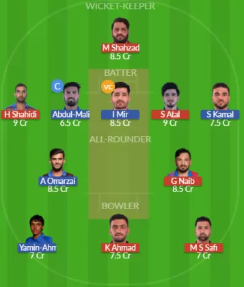 Dream11 SL Team