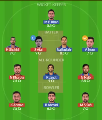 Dream11 SL Team