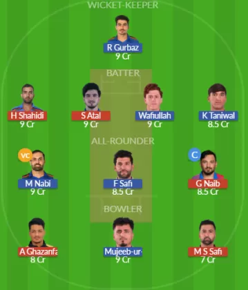 Dream11 SL Team