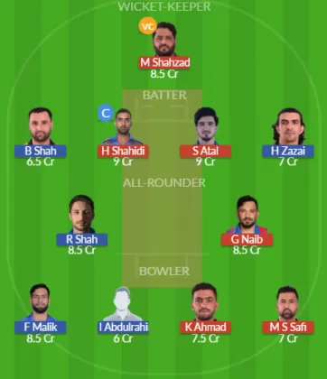 Dream11 SL Team