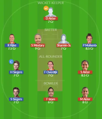 Dream11 SL Team