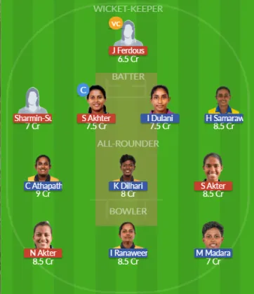 Dream11 SL Team