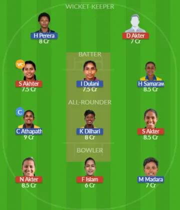 Dream11 SL Team