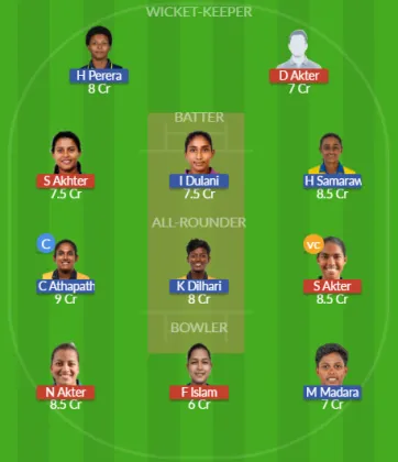 Dream11 SL Team