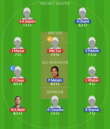 Dream11 SL Team