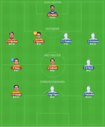 Dream11 SL Team
