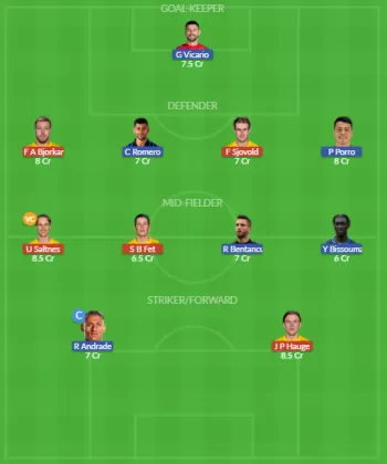 Dream11 SL Team