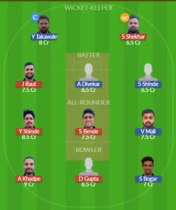Dream11 SL Team