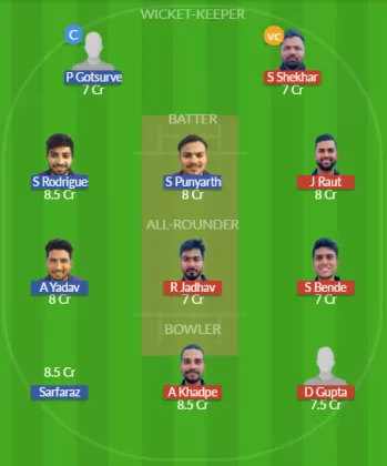 Dream11 SL Team