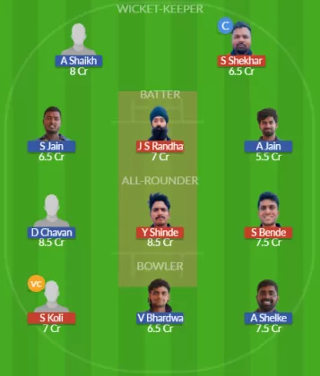Dream11 SL Team