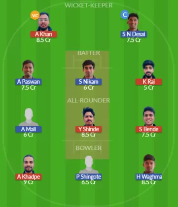 Dream11 SL Team