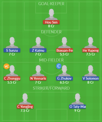 Dream11 SL Team