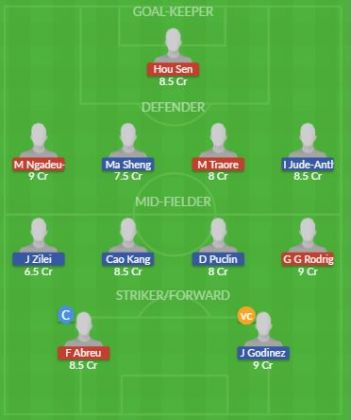 Dream11 SL Team
