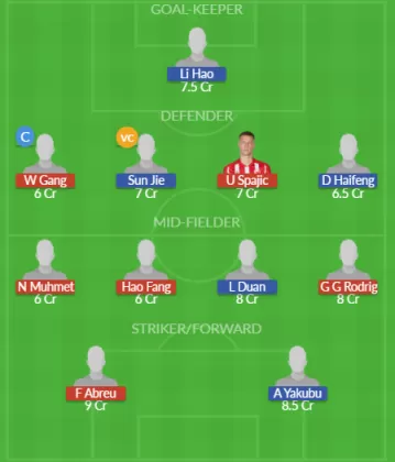 Dream11 SL Team