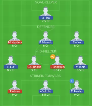 Dream11 SL Team