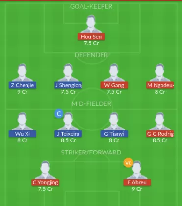Dream11 SL Team