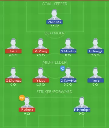Dream11 SL Team