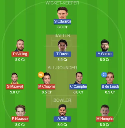 Dream11 SL Team