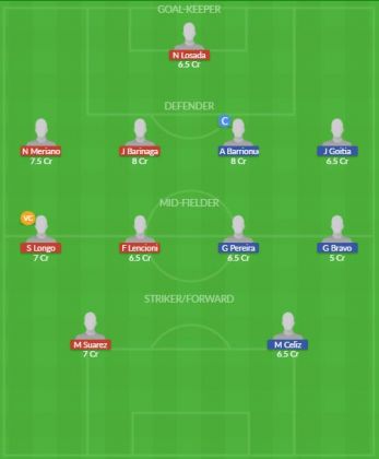 Dream11 SL Team