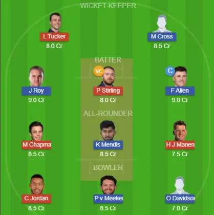 Dream11 SL Team