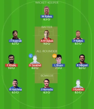 Dream11 SL Team