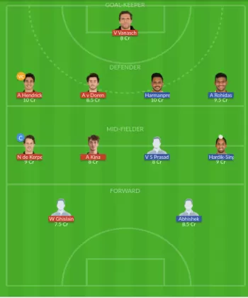 Dream11 SL Team