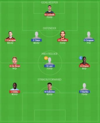 Dream11 SL Team