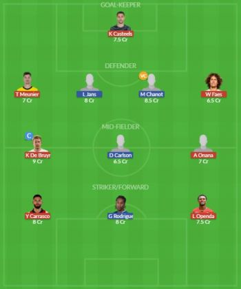 Dream11 SL Team