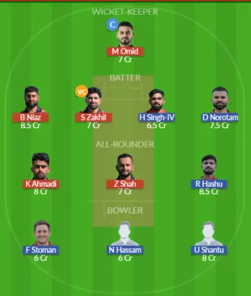 Dream11 SL Team