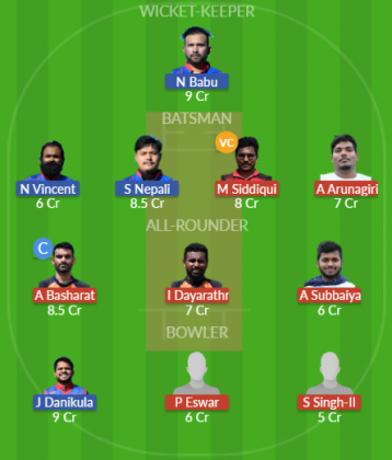 Dream11 SL Team