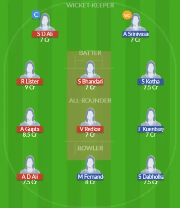 Dream11 SL Team