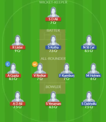 Dream11 SL Team