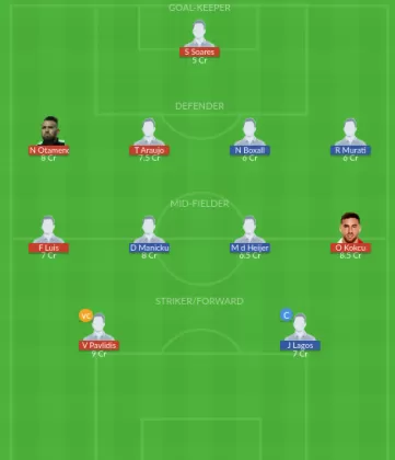 Dream11 SL Team