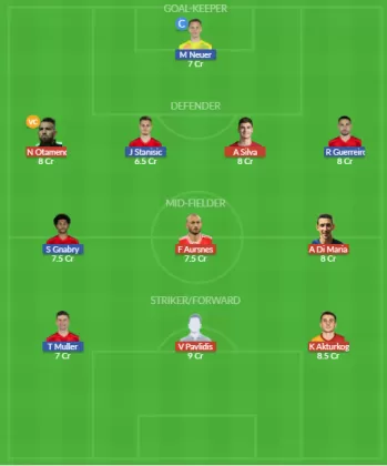 Dream11 SL Team