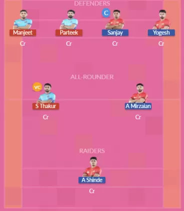 Dream11 SL Team