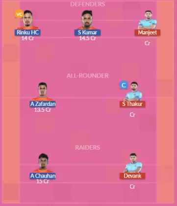 Dream11 SL Team