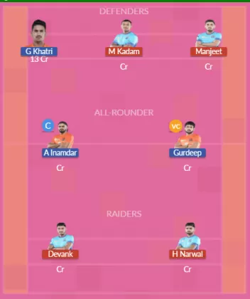 Dream11 SL Team