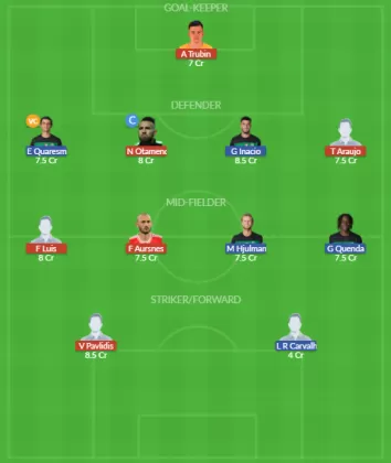 Dream11 SL Team
