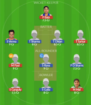 Dream11 SL Team