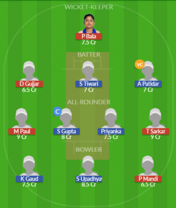 Dream11 SL Team