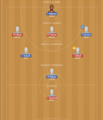Dream11 SL Team