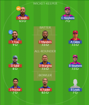 Dream11 SL Team