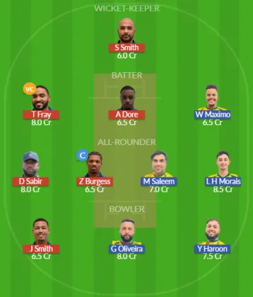 Dream11 SL Team