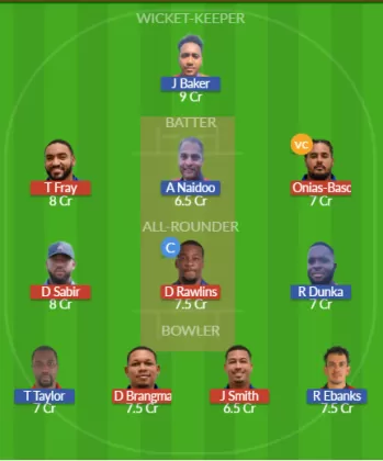 Dream11 SL Team