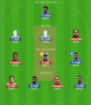 Dream11 SL Team